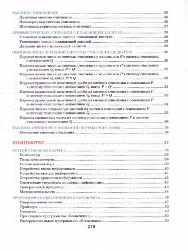 Информатика. Наглядный школьный курс