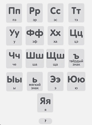 Тренажер по обучению чтению:от букв и звуков до слогов, слов