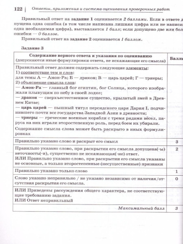 ВПР-2023. Русский язык, математика, история, биология 5 класс. 16 тренировочных вариантов