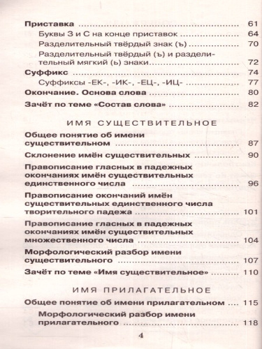 Русский язык 4 класс. Справочное пособие.