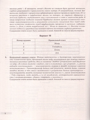 ВПР Литература 7 класс. 10 вариантов