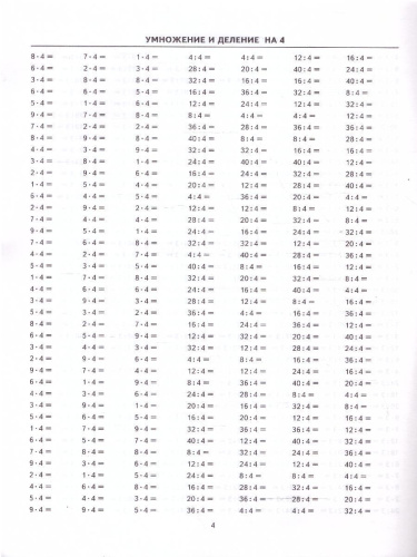 Тренировочные примеры по математике 2-3 классы. Умножение
