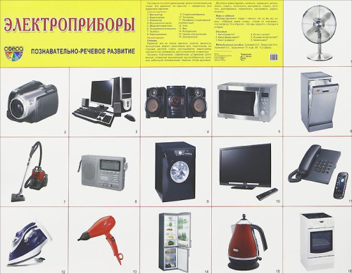 Демонстрационный плакат Электроприборы /А2
