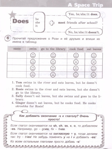 Английский язык 4 класс. Звездный английский Starlight. Сборник грамматических упражнений. ФГОС