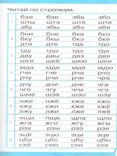 Самый быстрый способ научиться читать. Слоговые таблицы
