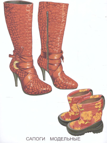 Раскраска "Обувь"