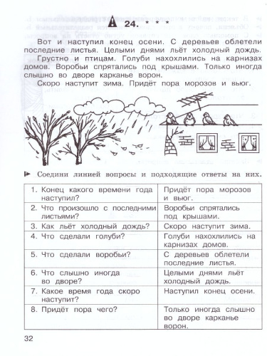 Учимся писать изложение и сочинение. Рабочая тетрадь 2 класс. Часть 1 ФГОС