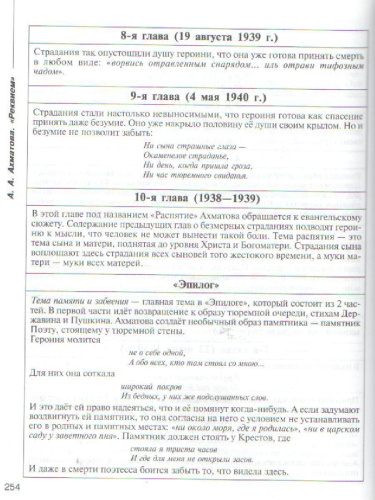 Русская литература в таблицах и схемах 9-11 класс