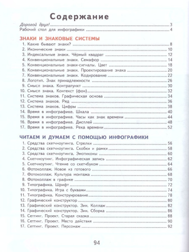 Искусство 5-7 классы. Основы инфографики