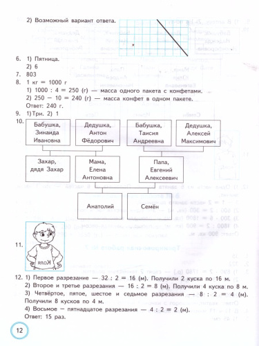 ВПР Математика за курс начальной школы 10 вариантов. Типовые задания. ФГОС