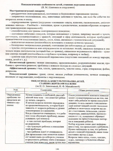 Справочник педагога-психолога школы