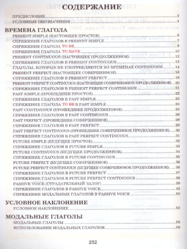 Английский язык. Весь школьный курс в таблицах