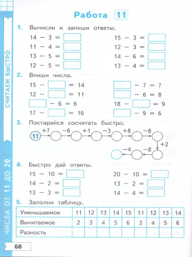 Тренажер по Математике 1 класс. К учебнику М.И.Моро. Новый ФГОС к новому учебнику