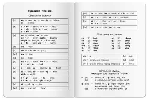 Тетрадь для записи анг.слов в нач.школе "Путешес.по Лондону"