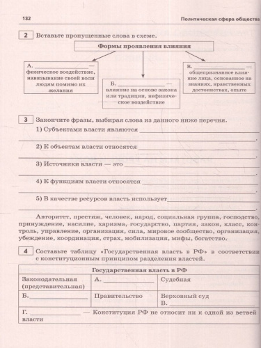 ОГЭ-2023. Обществознание. Тематическая тренировочная тетрадь
