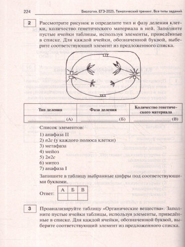 ЕГЭ-2025. Биология. Тематический тренинг. Все типы заданий