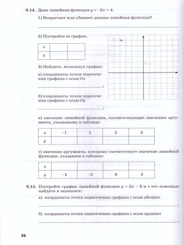 Алгебра 7 класс Рабочая тетрадь №1 к учебнику Мордковича А.Г. ФГОС