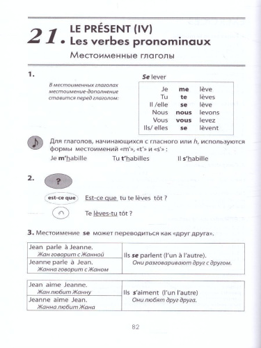 Грамматика Французского языка в схемах и упражнениях