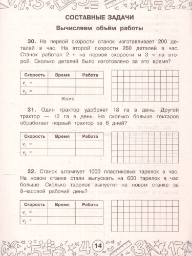 Математика 3-4 класс. Задачи на производительность. Тренажерный класс