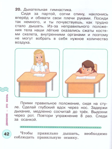 Здорово быть здоровым 1-4 классы