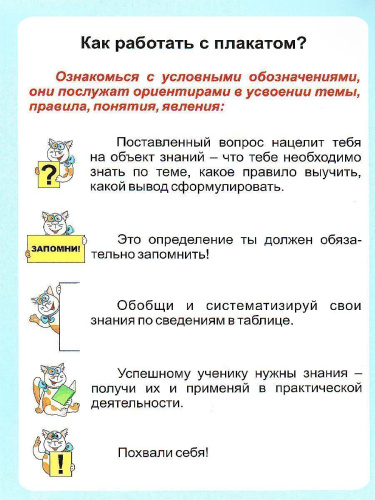 Русский язык 1-4 класс. Синтаксис. Простое предложение. Таблица-плакат для начальной школы