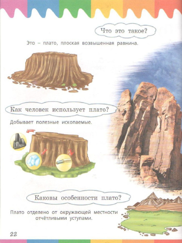 Планета Земля