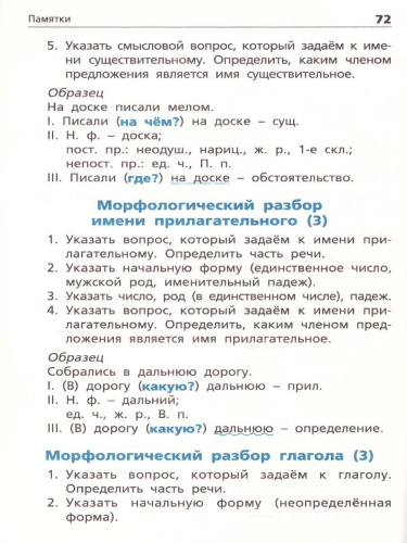 Правила по Русскому языку