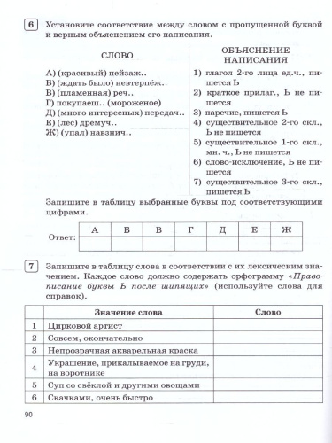 Русский язык 7 класс. Орфографический тренинг. ФГОС