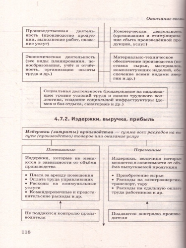 ОГЭ Обществознание. Новый полный справочник для подготовки к ОГЭ