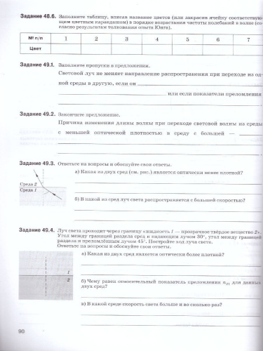Физика 9 класс. Рабочая тетрадь. ФГОС