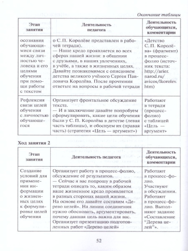 Интеллектуальный конструктор: ступени к проекту 6 класс. Методическое пособие