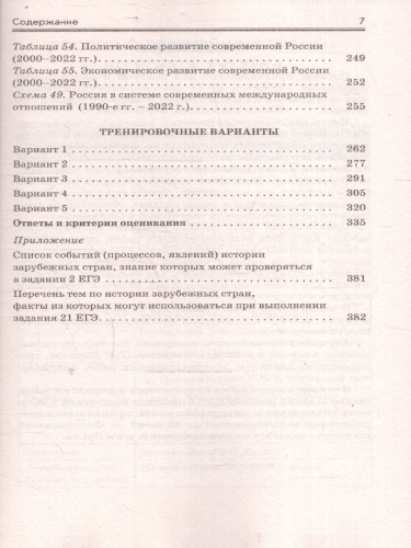 ЕГЭ История. ЕГЭ на 100 баллов. Справочник: Теория и практика