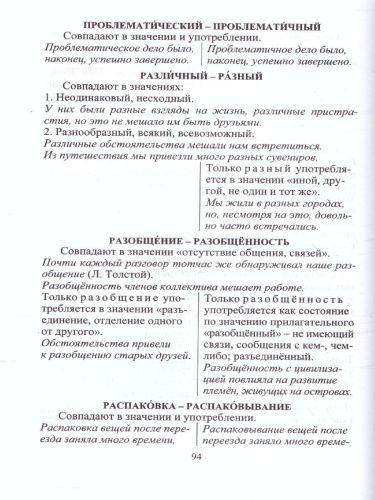 Словарь-справочник по Русскому языку. Для подготовки к ЕГЭ: Ударения. Паронимы. Лексико-грамматические трудности