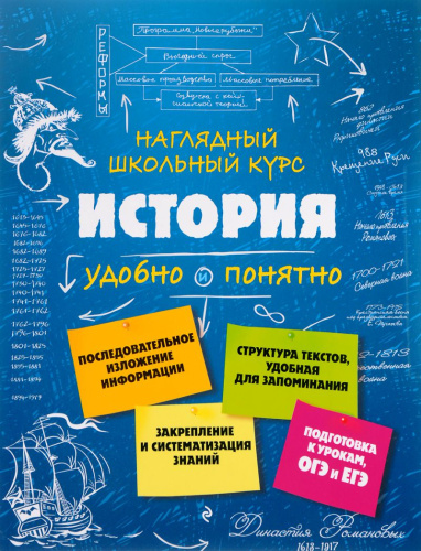 История Наглядный школьный курс: удобно и понятно