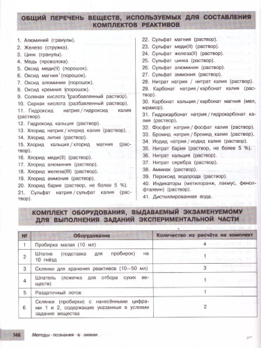 Химия 8-9 классы. Подготовка к ОГЭ и ВПР. Справочник с теорией, заданиями и ответами