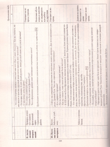 Окружающий мир. 4 класс: технологические карты уроков по учебнику А.А. Плешакова, Е.А. Крючковой. ФГОС