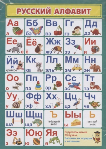 Комплект плакатов для подготовки к школе: 6 в 1