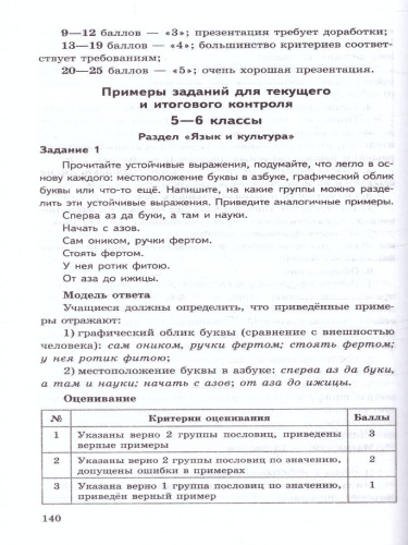Русский родной язык 5-9 класс. Примерные рабочие программы
