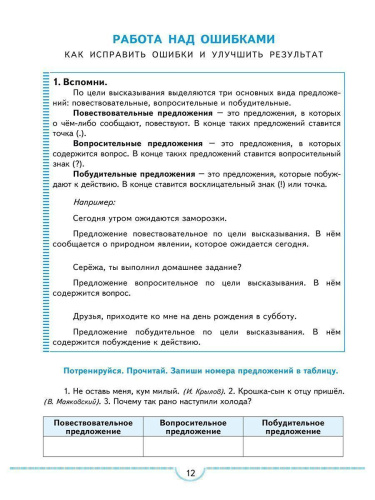 Тематические проверочные работы. Русский язык. 2 класс