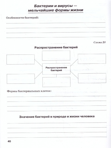 Биология 5 класс. Рабочая тетрадь. ФГОС
