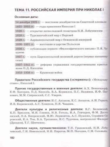 Справочник-навигатор по истории для подготовки к ОГЭ и ЕГЭ 9--11 класс