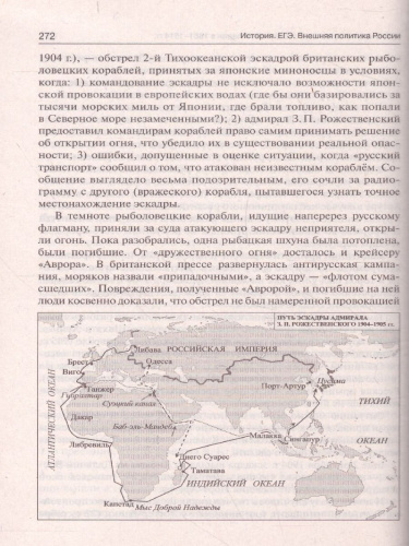 ЕГЭ-2021. История 10-11 класс. Внешняя политика России.