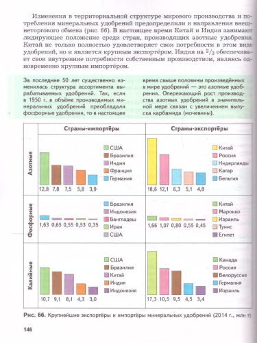 География 10-11 класс. Экономическая и социальная география мира. Учебник