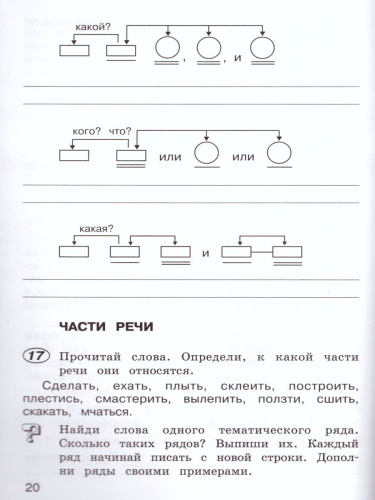 Русский язык 4 класс. Рабочая тетрадь в 2-х частях. Часть 1. ФГОС