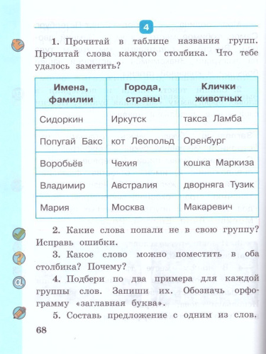 Русский язык 1 класс. Учебник
