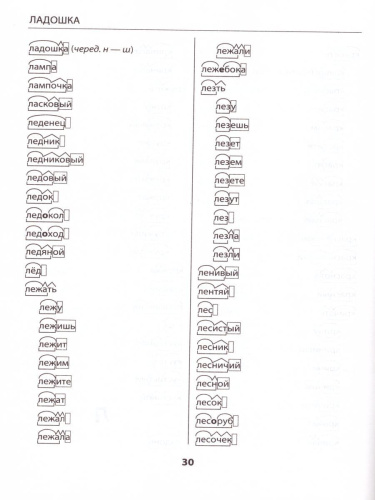 Русский язык 1-4 класс. Словарик. Разбор слова по составу. ФГОС