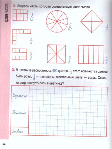 Математика 4 класс. Комплексный тренажер (классический)