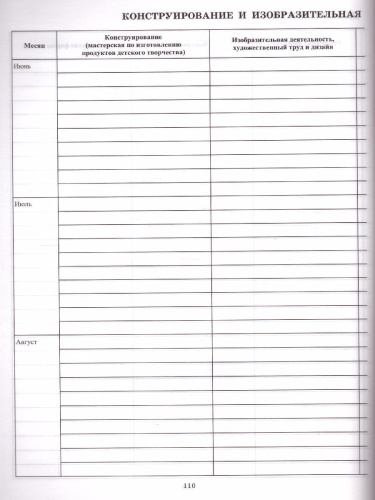 Рабочий журнал воспитателя детского сада. Соответствует ФГОС ДО