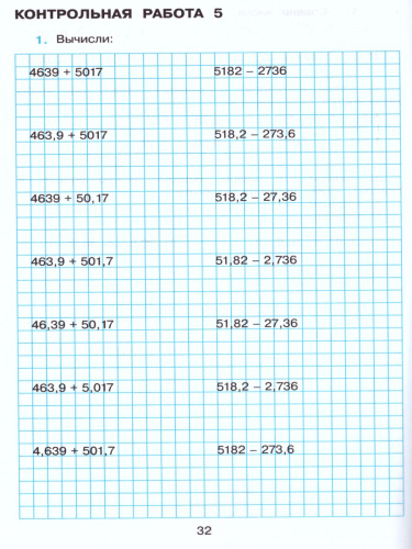 Математика 4 класс. Контрольные работы