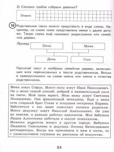 ВПР Математика 4 класс. 15 вариантов ФИОКО СТАТГРАД ТЗ ФГОС